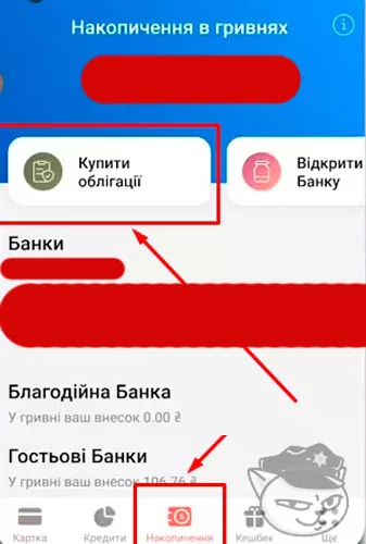 ОВДП у монобанку