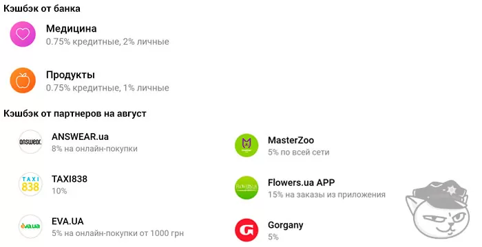категории кэшбэка на август 2022 от монобанк