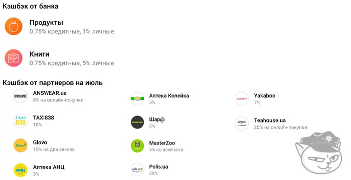категории кэшбэка на июль 2022