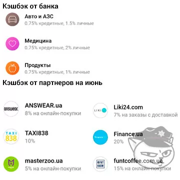 категории кэшбэка на июнь 2022 в монобанке