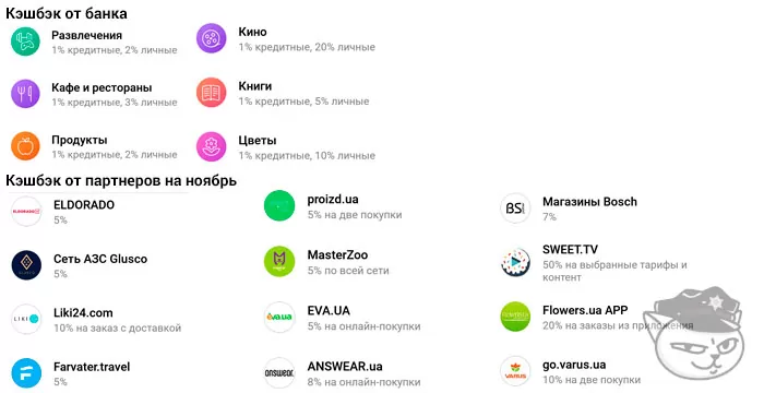 категории кэшбэка на ноябрь 2021