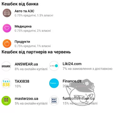 категорії кешбеку на червень 2022 в монобанку