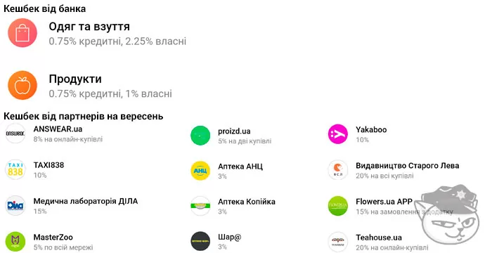 категорії кешбеку на вересень 2022 монобанк