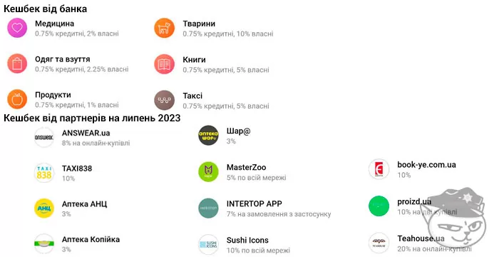 категории кешбэка в июле 2023