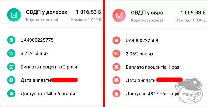 ОВДП у валюті в монобанк